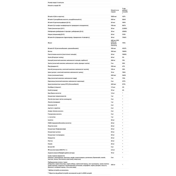 Мультивітаміни для енергії, Spectro Energy Multivitamin, Solaray, 120 капсул