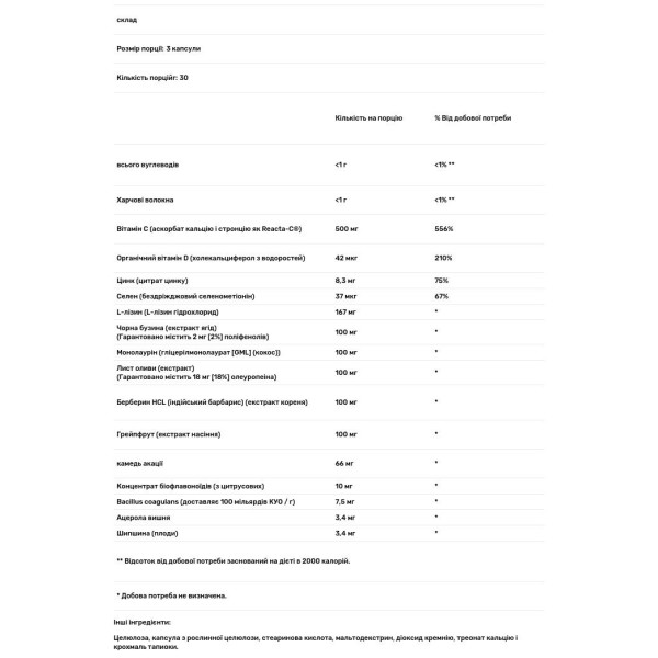 Імунна підтримка, ImmuFight, Immune Response Support, Solaray, 90 капсул