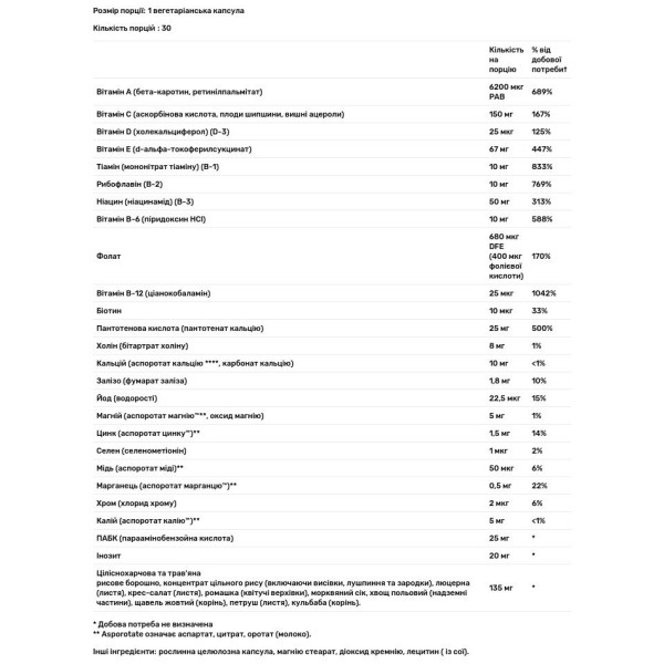 Мультивітаміни для енергії High Energy, Multi-Vita-Min, Solaray, 1 на день, 30 вегетаріанських капсул
