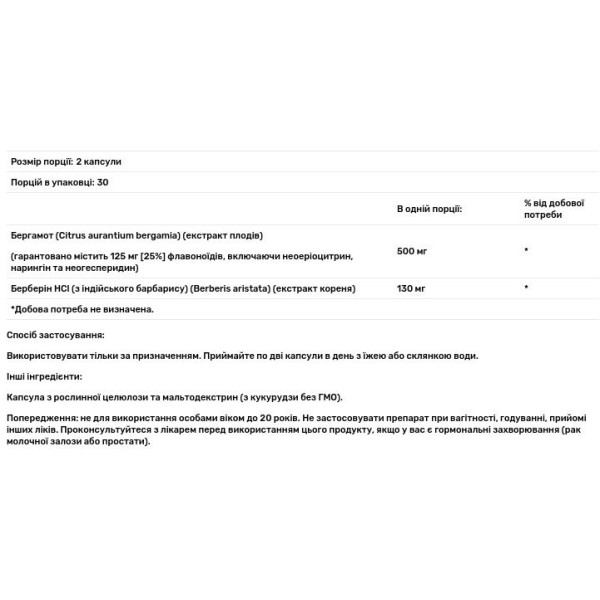 Бергамот, підтримка серцево-судинної системи, Bergamot, Cardiovascular Support, Solaray, 60 кап.