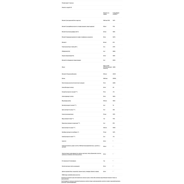 Мультивітаміни для жінок, Woman Multi-Vita-Min, Solaray, 1 в день, 90 капсул