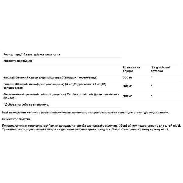 Підтримка енергії, SharpMind Energy, Solaray, 30 вегетаріанських капсул