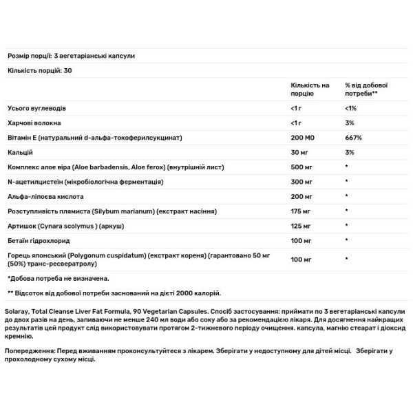 Детоксикація печінки, Total Cleanse Liver Fat Formula, Solaray, 90 вегетаріанських капсул