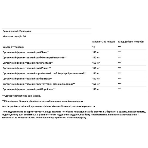 Лікувальні гриби, суміш, Mushroom Complete, Solaray, органік, ферментовані, 600 мг, 60 вегетаріанських капсул