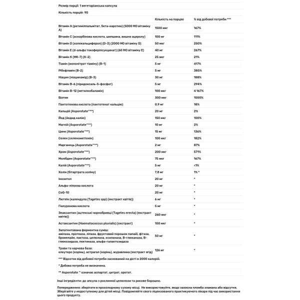 Мультивітаміни для дорослих 50+, Adult 50+, Solaray, 500 мг, 90 вегетаріанських капсул