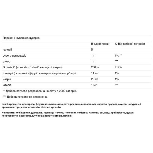 Естер С, Ester-C, American Health, апельсин, 250 мг, 125 цукерок