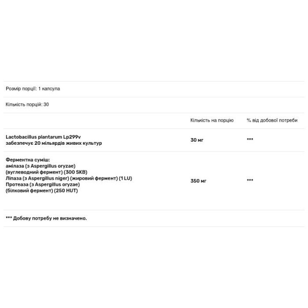 Ферментний пробіотичний комплекс, Enzyme Probiotic Complex+, American Health, 30 капсул