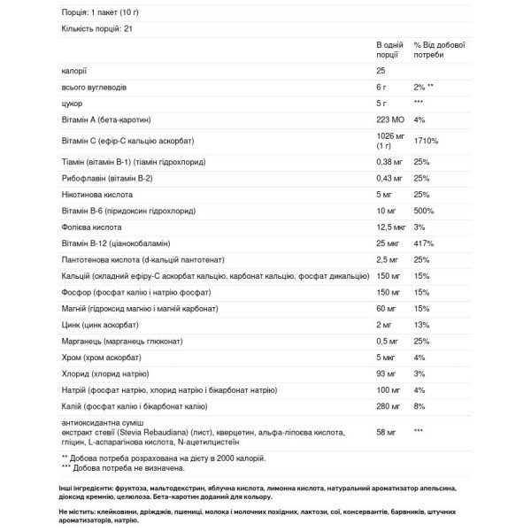 Вітамін С шипучий, Естер С, American Health, апельсин, 1000 мг, 21 пакетик по 10 г
