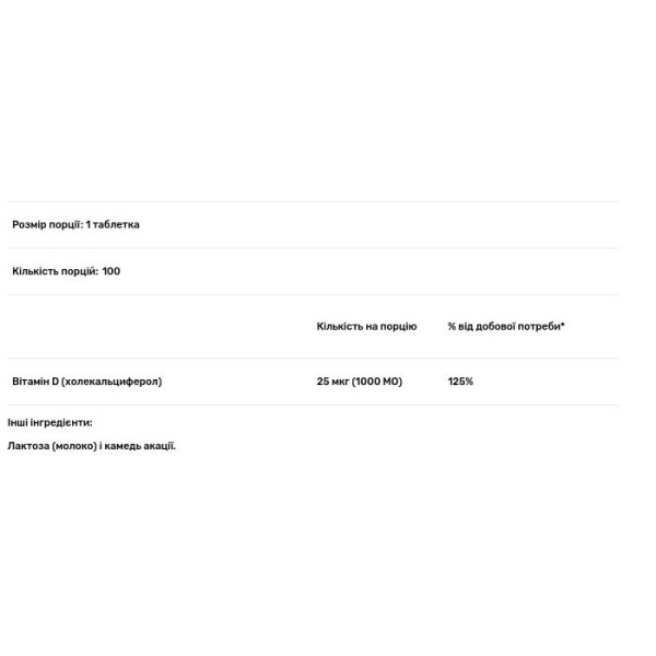 Вітамін D3, Vitamin D3, Superior Source, 25 мкг (1000 МО), 100 швидкорозчинних таблеток