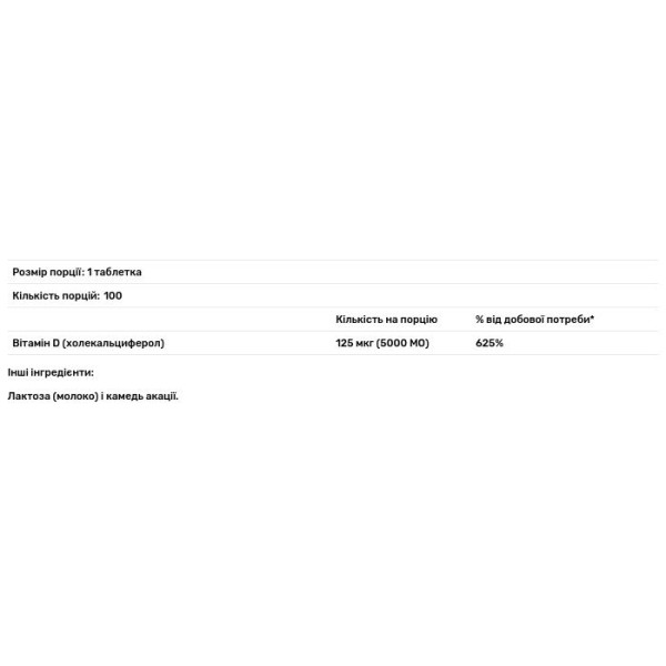 Вітамін D3, Vitamin D3, Superior Source, 125 мкг (5000 МО), 100 швидкорозчинних таблеток