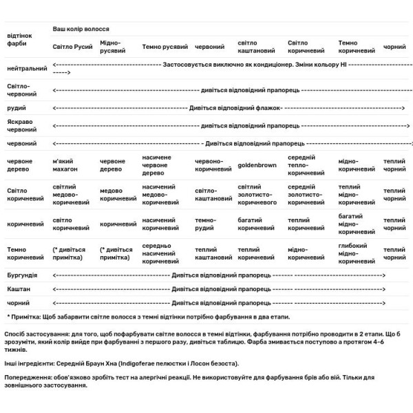 Фарба для волосся, Hair Color & Conditioner, Light Mountain, середній Браун, органічна, 113 м