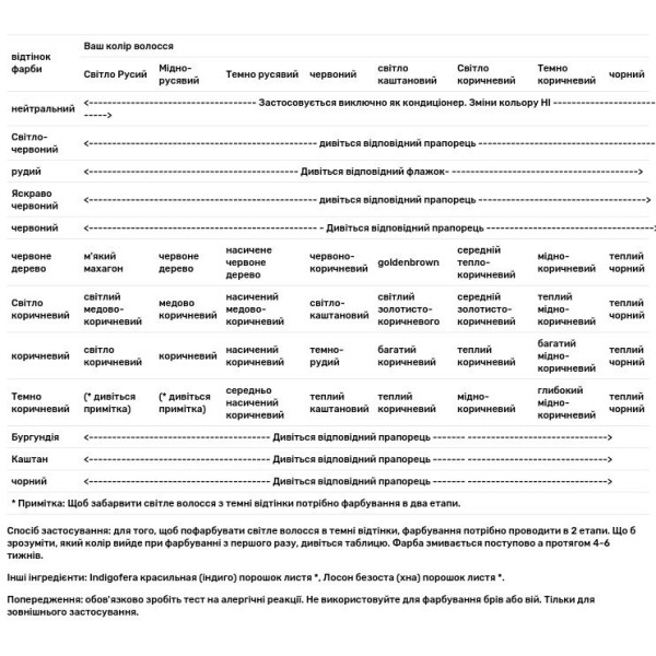 Фарба для волосся органічна, Hair Color & Conditioner, Light Mountain, чорний, 113 м