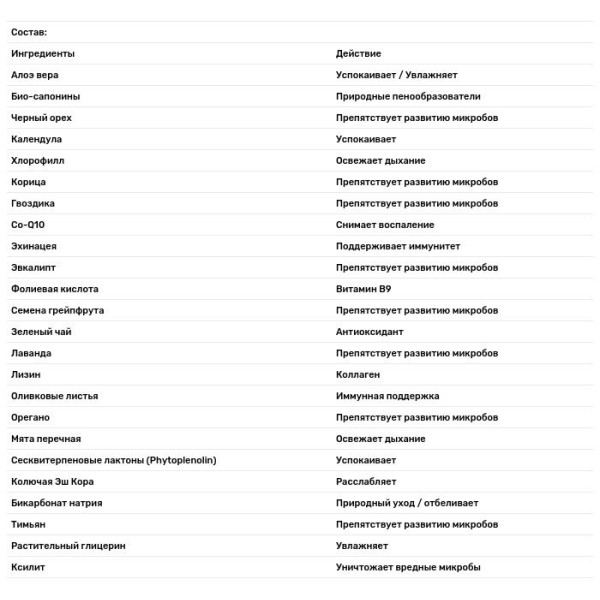 Зубна паста освітлююча, Brightening Toothpaste, PerioBrite, Nature's Answer, з CoQ10 та фолієвою кислотою, прохолодна м'ята, 113.4 г.