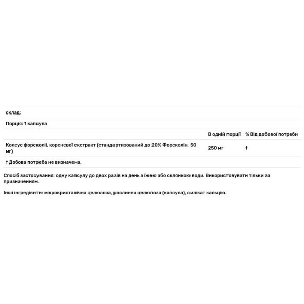 Колеус форсколіі (форсколін), Forskohlii, Nature's Answer, 250 мг, 60 капсул