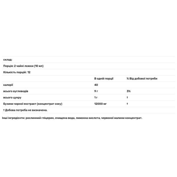 Чорна бузина, екстракт, Sambucus, Nature's Answer, 12000 мг, 120 мл