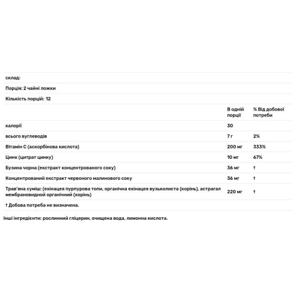 Чорна бузина з ехінацеєю та астрагалом, Sambucus Immune, Nature's Answer, 12000 мг, 120 мл