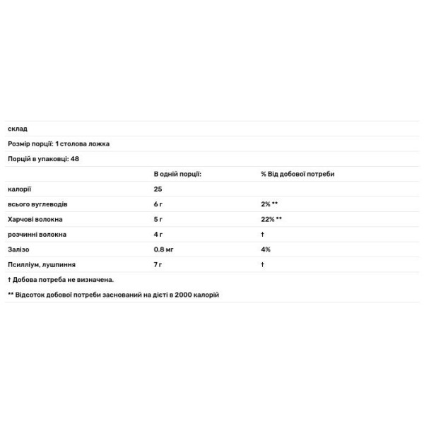 Товста кишка, підтримка, Colon Cleanse, Step 1, Health Plus Inc., 340 мг