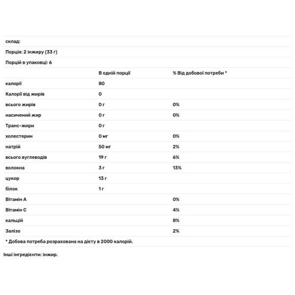 Інжир, Luscious Figs, St. Dalfour, 200 г