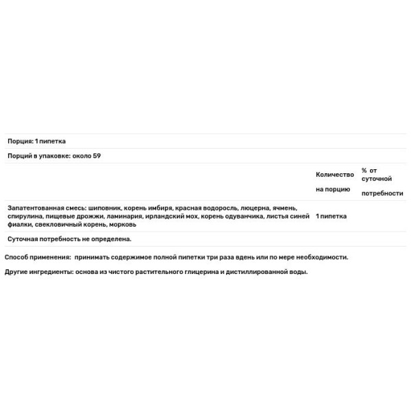 Вітаміни та мінерали для дітей, Kid-e-Mins, Christopher's Original Formulas, 59 мл