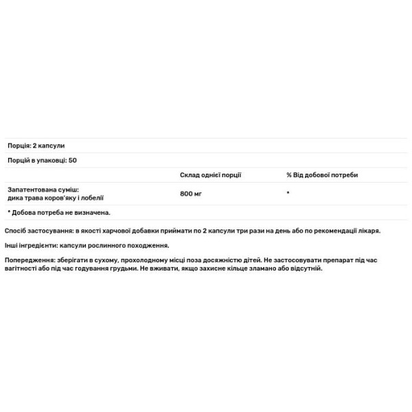 Склад для ендокринної системи, Christopher's Original Formulas, 400 мг, 100 кап.