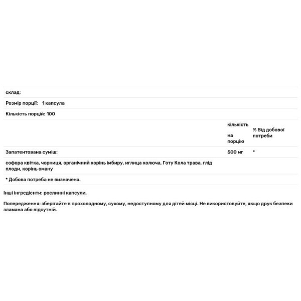 Формула для вен, V-Vein Formula, Christopher's Original Formulasг, 100 кап.