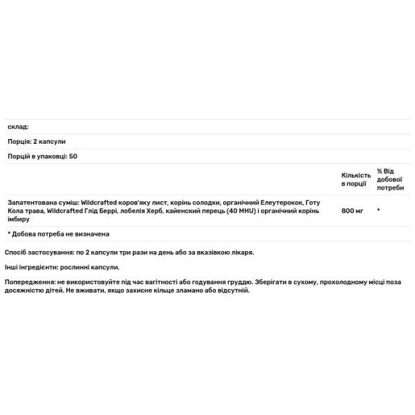 Здоров'я наднирників, Adrenal Formula, Christopher's Original, 100кап.