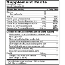 Оптимізатор цукру в крові, Glucocil Total Blood Sugar Optimizer, 120 м'яких капсул