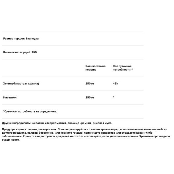 Холін та інозитол, Choline & Inositol, Swanson, 250 мг, 250 капсул
