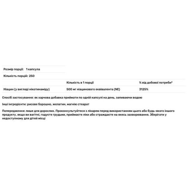 Ніацинамід, Niacinamide, Swanson, 500 мг, 250 капсул