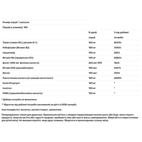 Комплекс В-100, Balance B-100 Complex, Swanson, 100 капсул