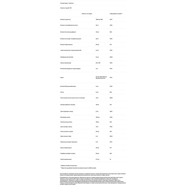 Мультивітаміни з залізом, Multi with Iron Century Formula, Swanson, 130 таблеток