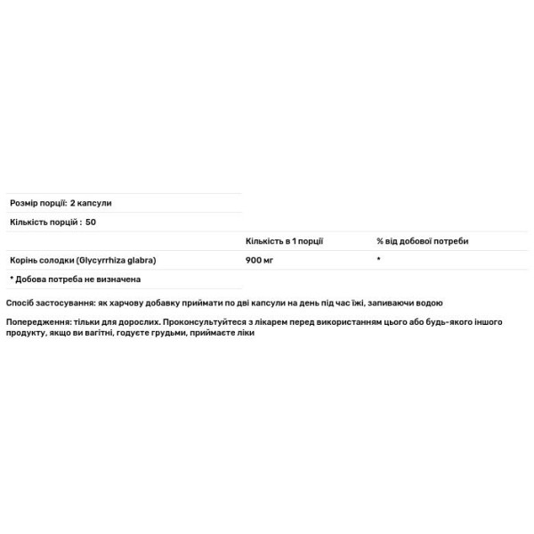 Корінь солодки, Licorice Root, Swanson, 450 мг, 100 капсул