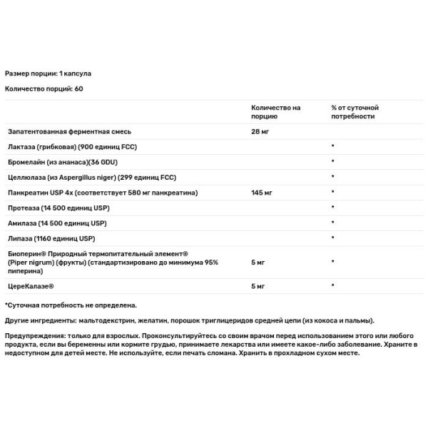 Травні ферменти та біоперин, Digestitol, Swanson, 60 капсул