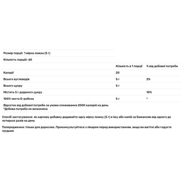 D-рибоза, D-Ribose Powder, Swanson, порошок, 300 г