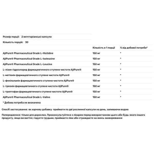 Незамінні амінокислоти, Amino Acid Complex, Swanson, комплекс, 60 капсул.