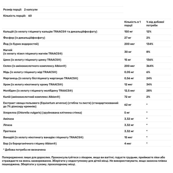 Мультимінерали, Multi-Mineral без Iron, Swanson, без заліза,120 капсул