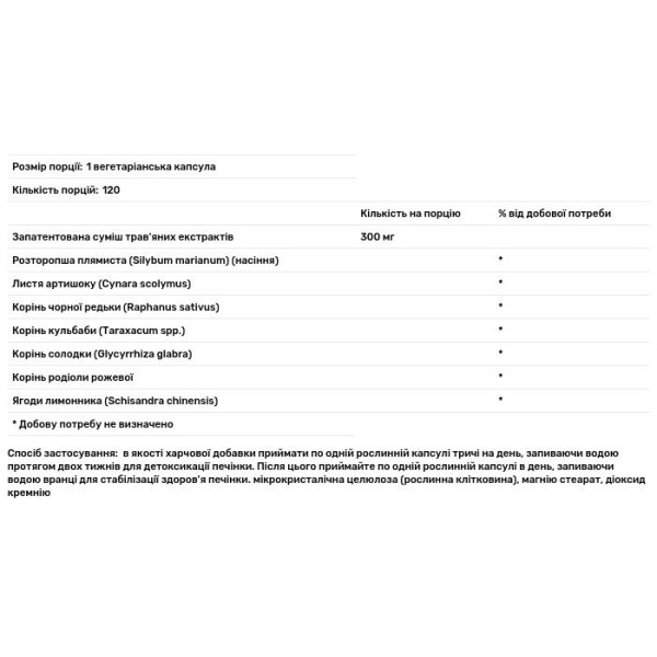 Формула детоксикації печінки, Liver Tone, Swanson, 300 мг, 120 рослинних капсул