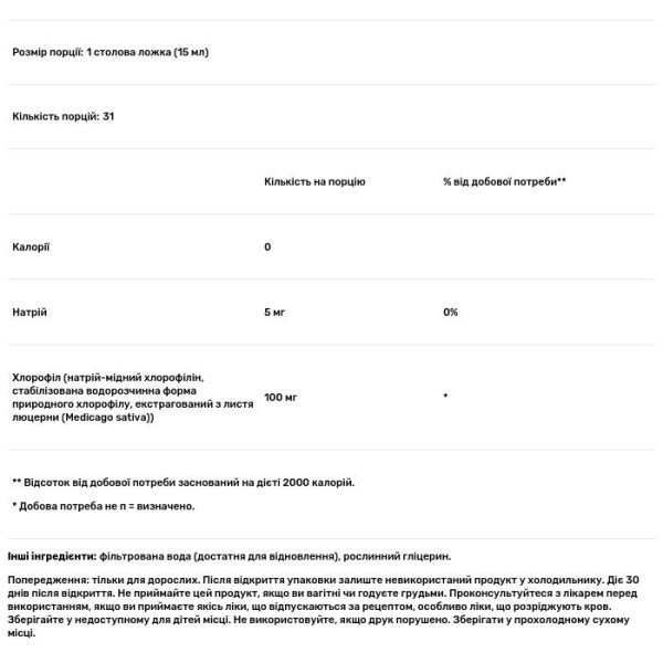 Хлорофіл, Liquid Chlorophyll, Swanson, рідкий, 100 мг, 473 мл