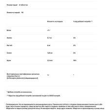 Спирулина 500 мг органическая, Swanson Certified Organic Spirulina, 180 таблеток