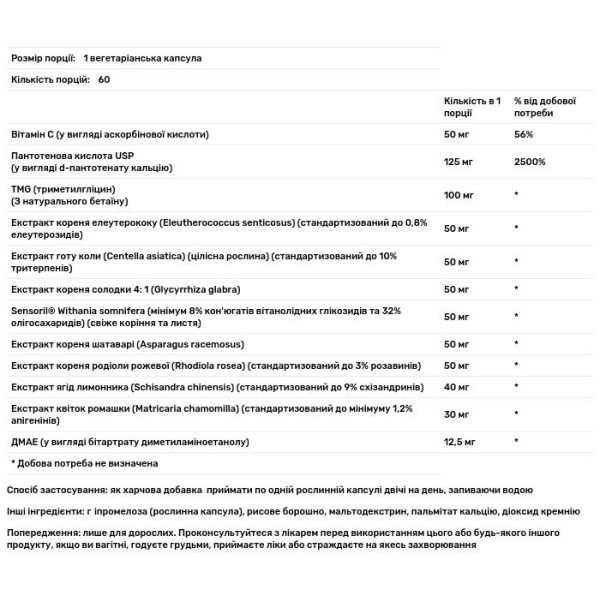 Підтримка надниркових залоз, Adrenal Essentials, Swanson, 60 рослинних капсул