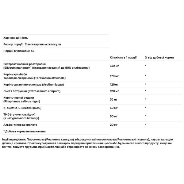 Підтримка печінки, Liver Essentials, Swanson, 90 капсул