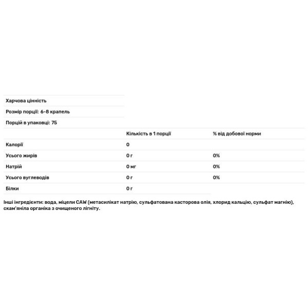 Краплі для захисту pH, Alkaline Booster, Swanson, 37,5 мл