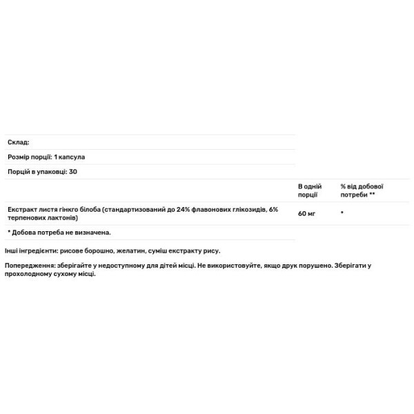 Гінкго Білоба, Ginkgo Biloba, Swanson, 60 мг, стандартизований екстракт, 30 капсул