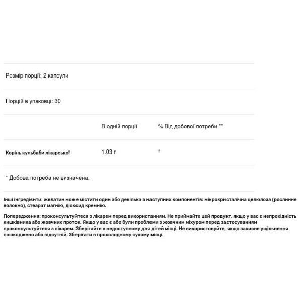 Кульбаба, корінь, Dandelion Root, Swanson, 515 мг, 60 капсул