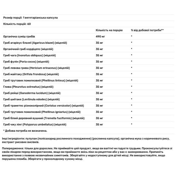 Комплекс 14 грибів, 14 Mushroom Complex, Swanson, повного спектру, 60 вегетаріанських капсул