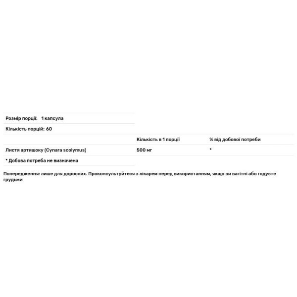 Артишок листя, Artichoke Leaves, Swanson, 500 мг, 60 капсул