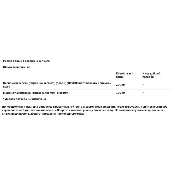 Каєнський перець і пажитник, Cayenne and Fenugreek, Swanson, повний спектр, 60 рослинних капсул