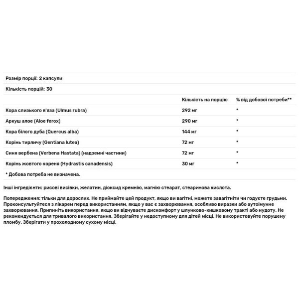 Очищення кишківника, Colon Helper, Swanson, 60 капсул