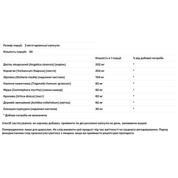 Підтримка дихальної системи, Prime Lung, Swanson, 60 рослинних капсул
