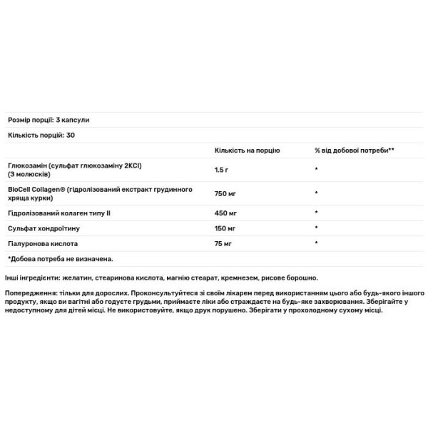 Глюкозамін та колаген II типу, Glucosamine & Collagen Type II, Swanson, 90 капсул